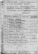 паспорт на АА1219 паспорт на АА1219
