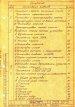  паспорт станка 7А256 