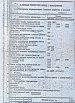  паспорт на листогиб ИБ1430Б (1000 кН)